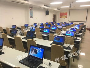 企業(yè)IT與辦公設備一站式解決方案 租賃與服務的綜合指南