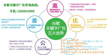 谷歌推廣在港閘區(qū)的應(yīng)用 智訊網(wǎng)絡(luò)科技的服務(wù)與價值